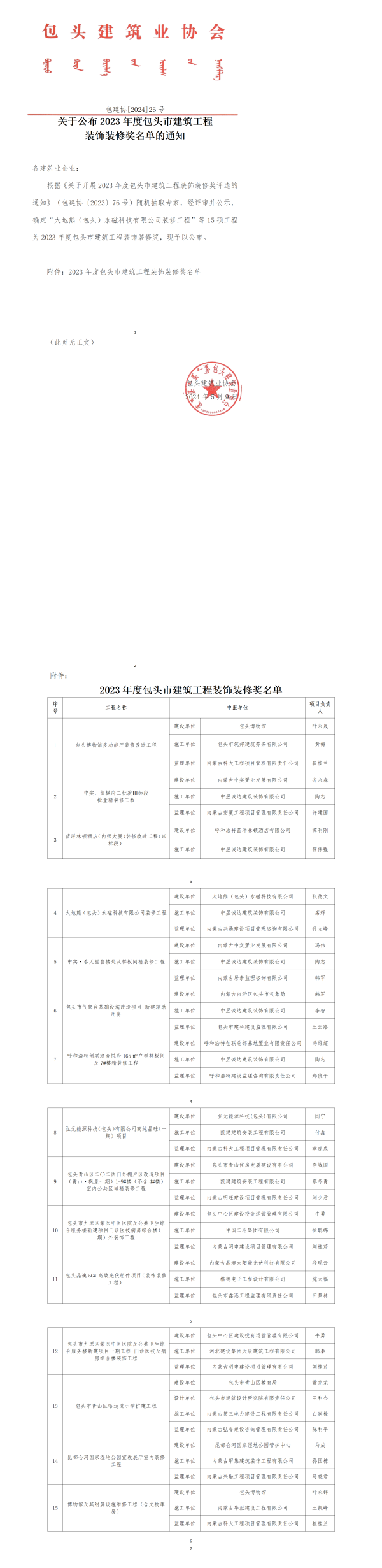 26號(hào)關(guān)于公布2023年度包頭市建筑工程裝飾裝修獎(jiǎng)名單的通知(2)_01_副本.png